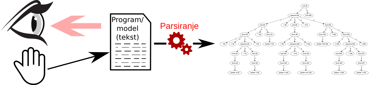 parseri.png