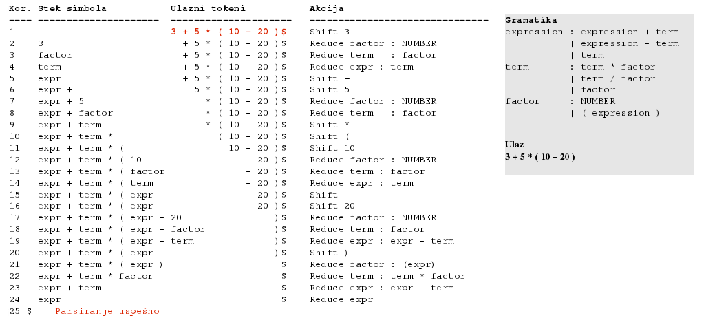 ./images/LR-Primer.png ./images/LR-Primer.png