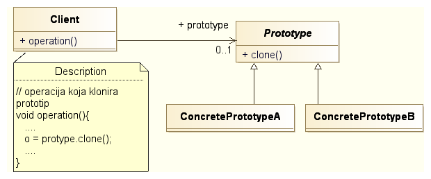 Prototype.png