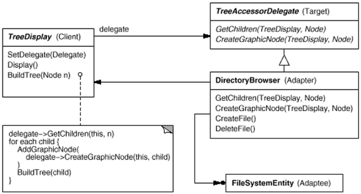 TreeDisplay.png