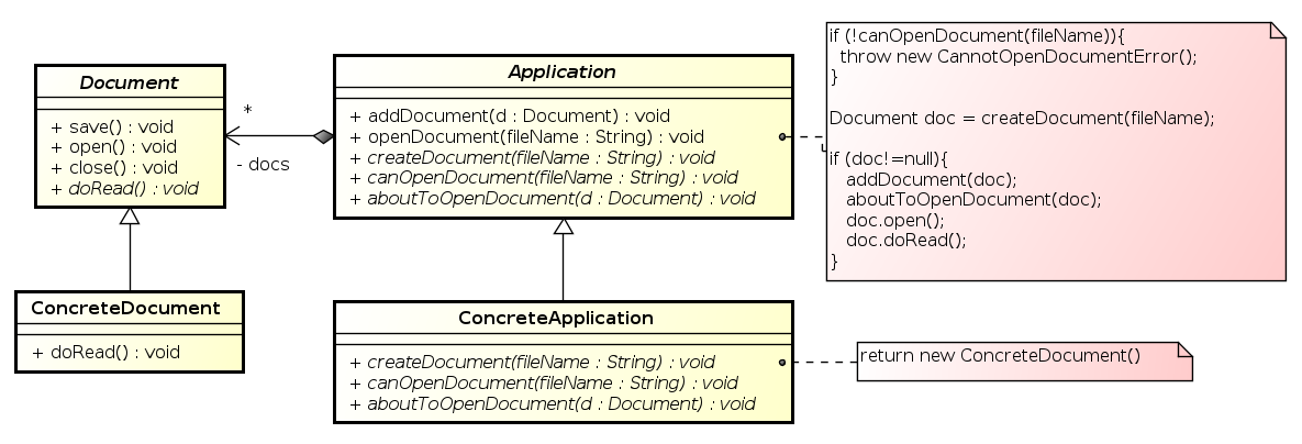 TemplateMethod-Concrete.png